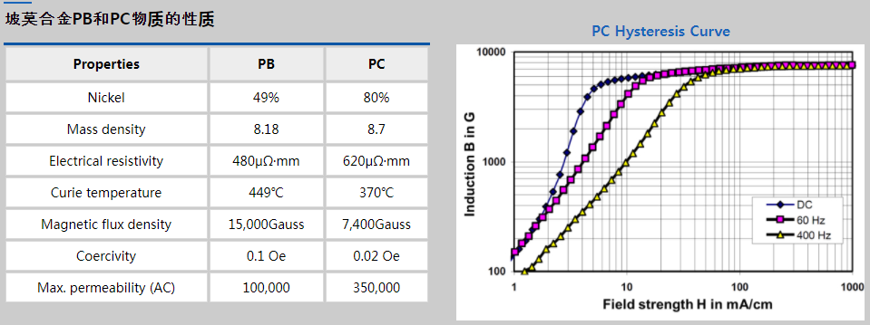 1693816235582924.png 微信图片_20230904162640.png